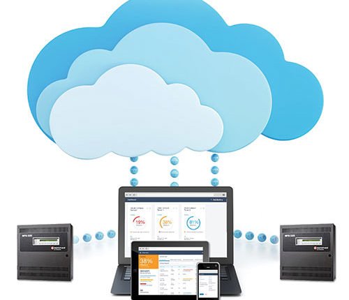 Why eVance Facility Manager is a game changer