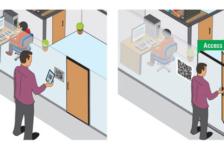 Qr Code Based Access Control Industrial Health Safety Review