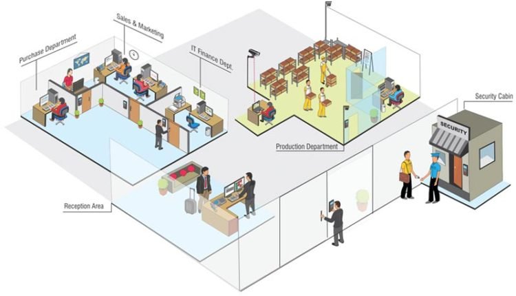 Matrix Makes Manufacturing Plant Safe in Kenya