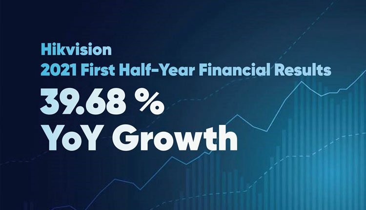 Hikvision financial result of Q3 2021