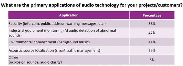 Hikvision-Beyond-visible-light-technologies-3